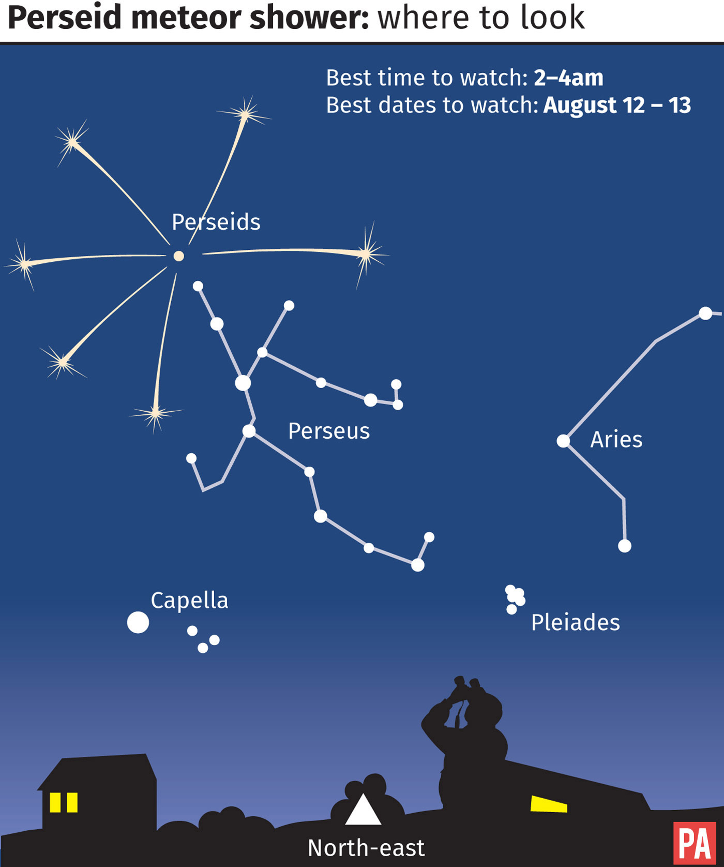 Everything you need to know about the Perseid meteor shower BT