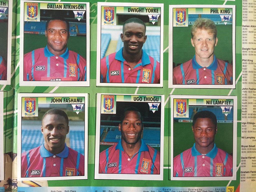 Aston Villa footballers in a 1990s Premier League sticker album