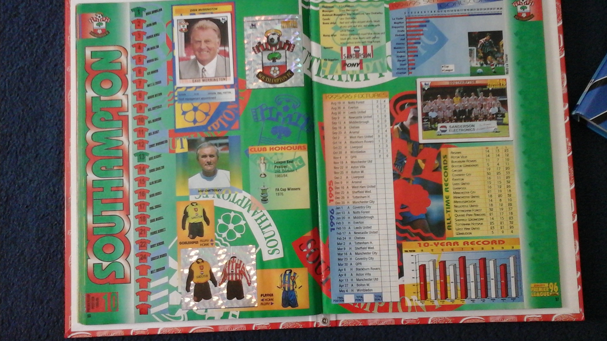 A page from a 1990s Premier League sticker album