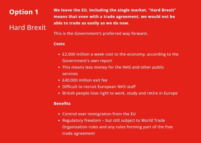 Analysis by the Is It Worth It campaign about the impact of a hard Brexit 
