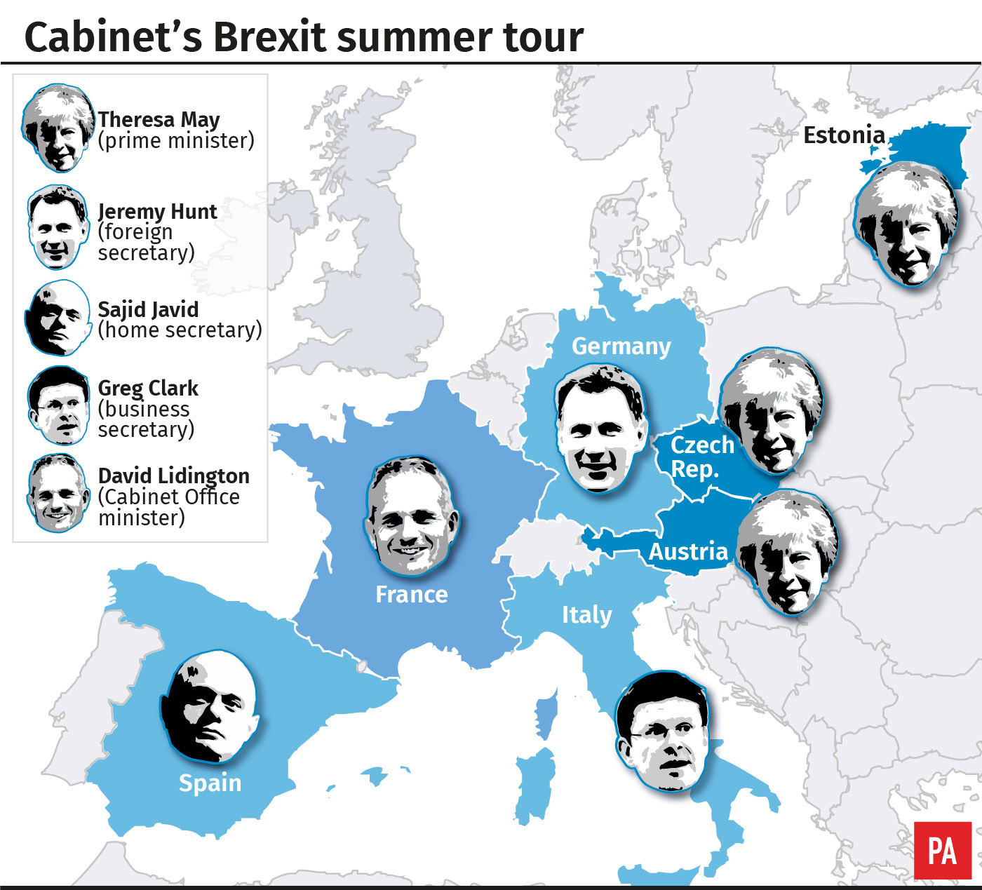 Cabinet's Brexit summer tour graphic