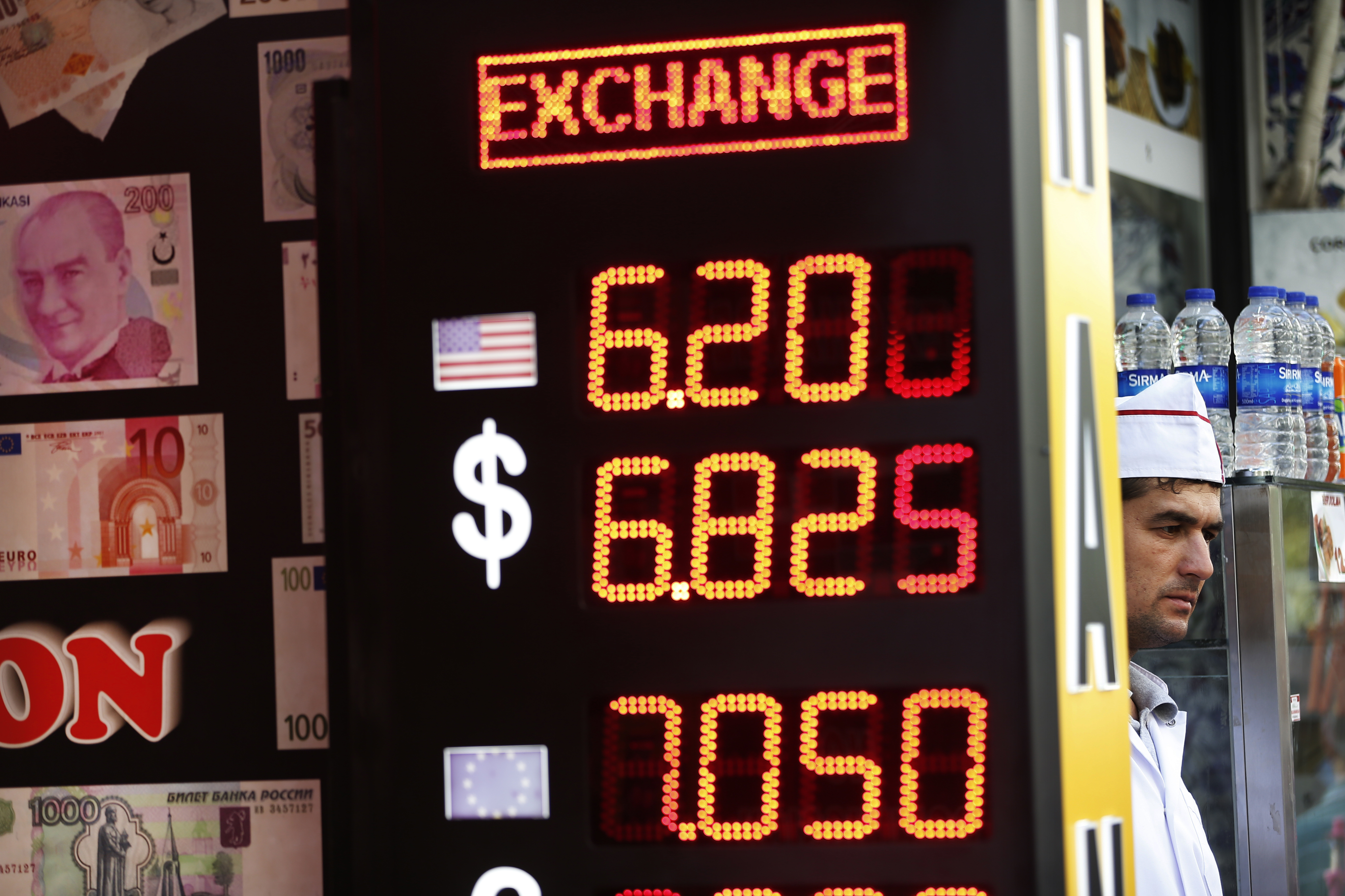Currency exchange rates in Turkey
