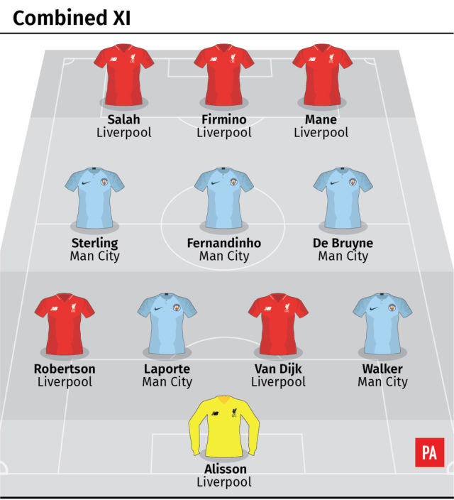 Combined Manchester City and Liverpool XI