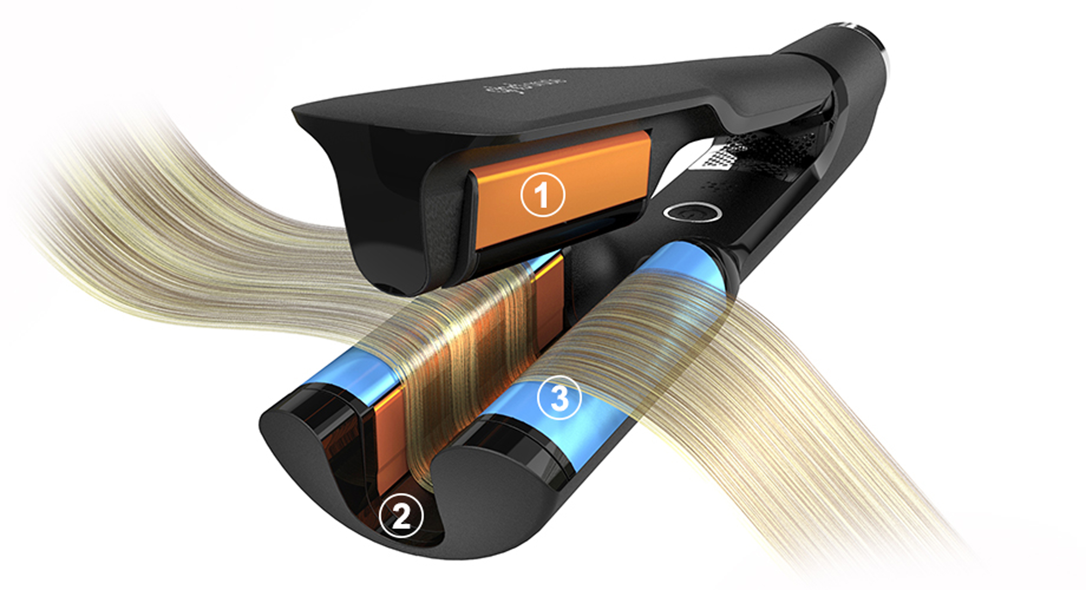 GHD Oracle