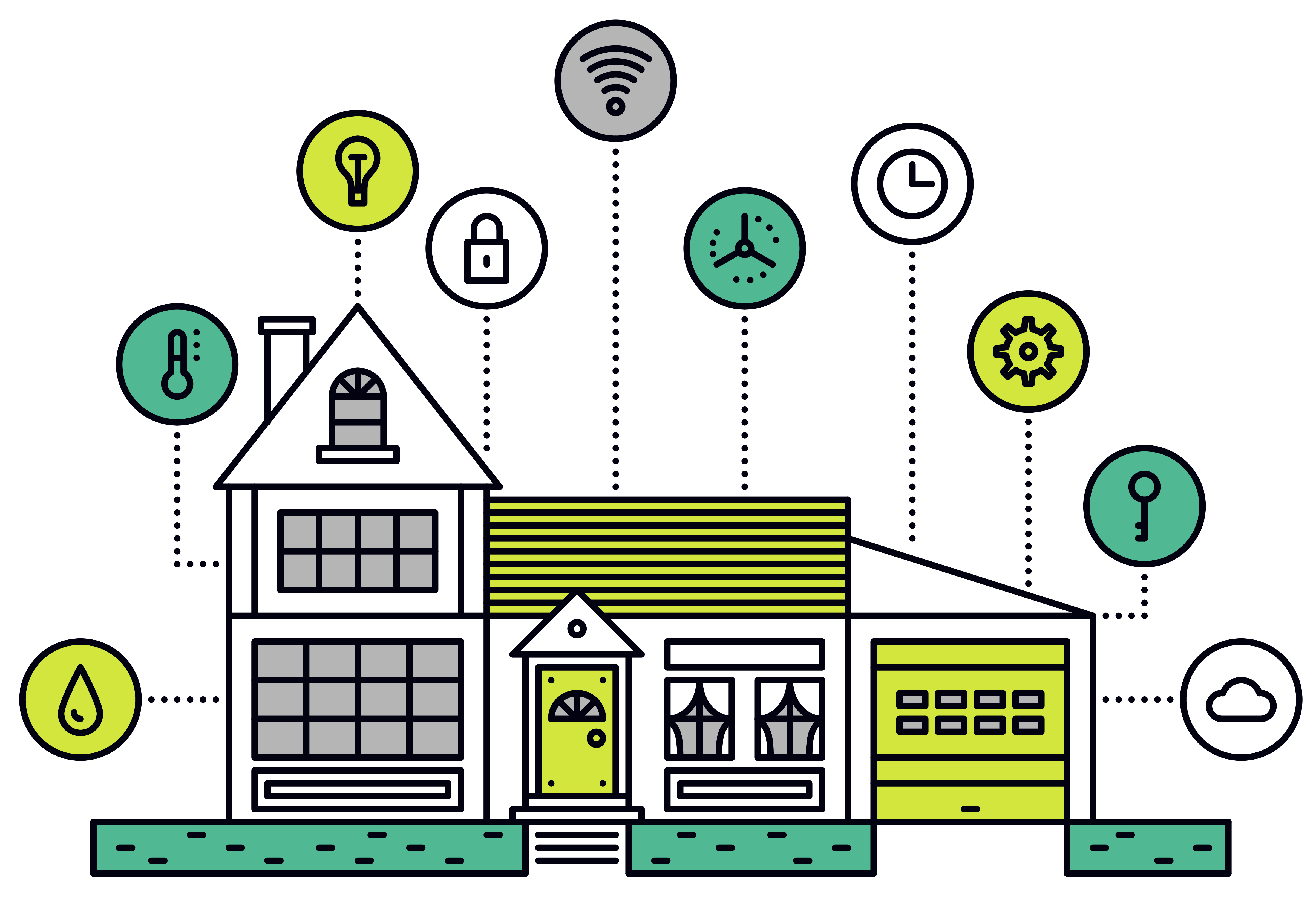 A connected home