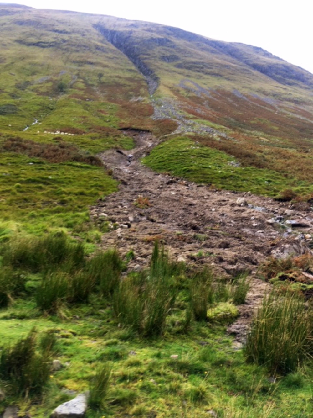 West Highland Line
