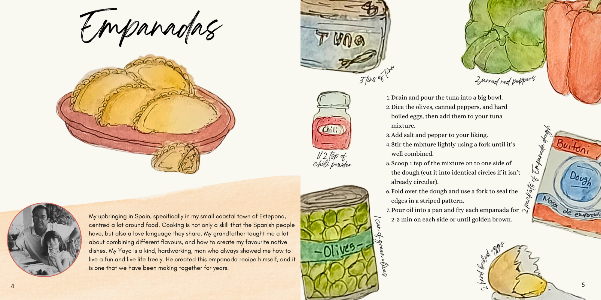 Recipe pages