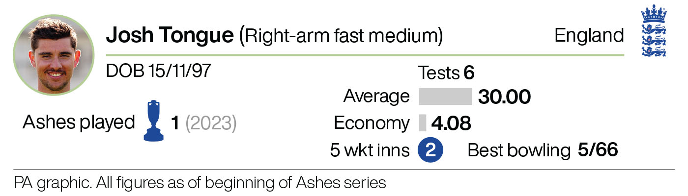 Profile of Josh Tongue
