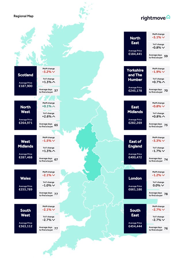 Rightmove's map