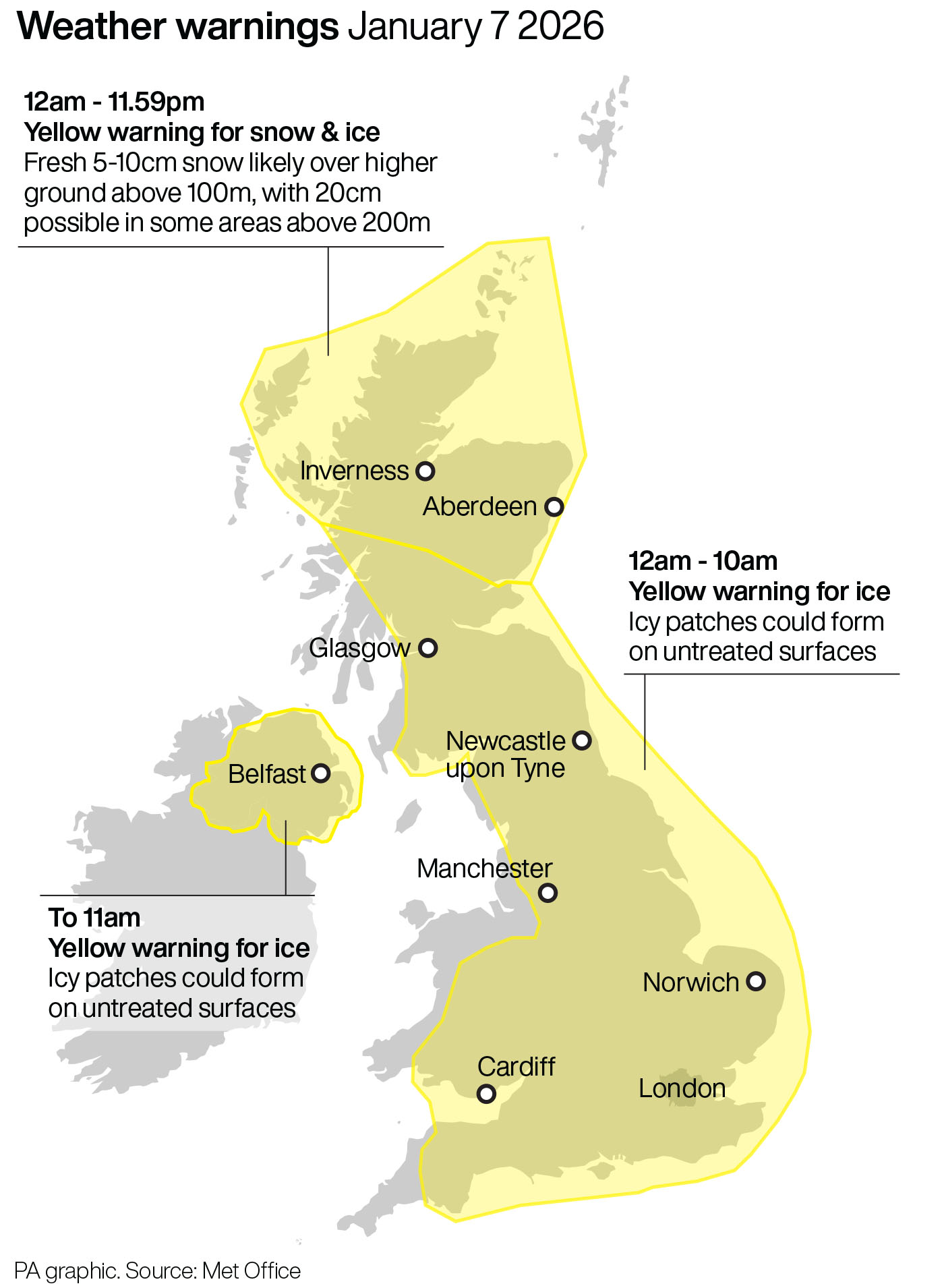 Yello weather warnings