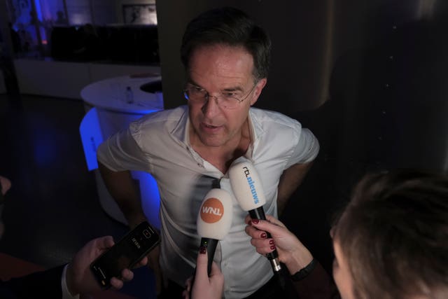 Netherlands Elections