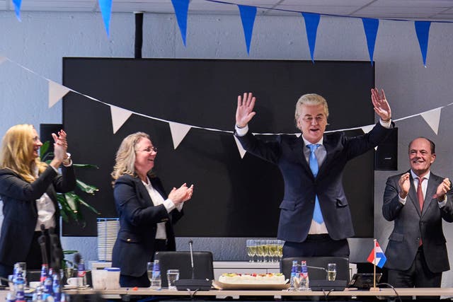 Netherlands Election