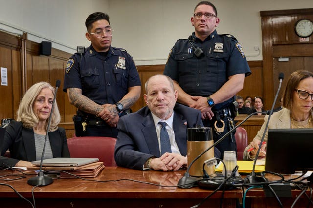 Sexual Misconduct-Harvey Weinstein