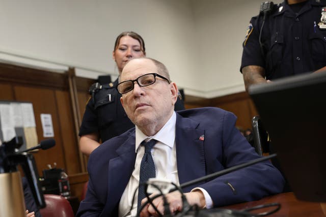 Sexual Misconduct-Harvey Weinstein