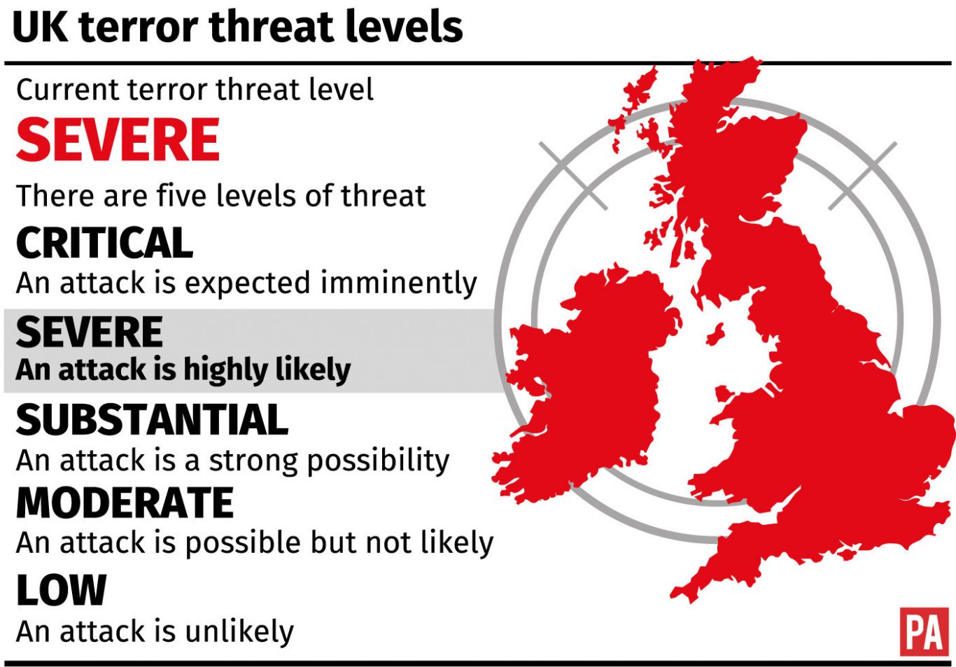 Current terror threat level in the UK