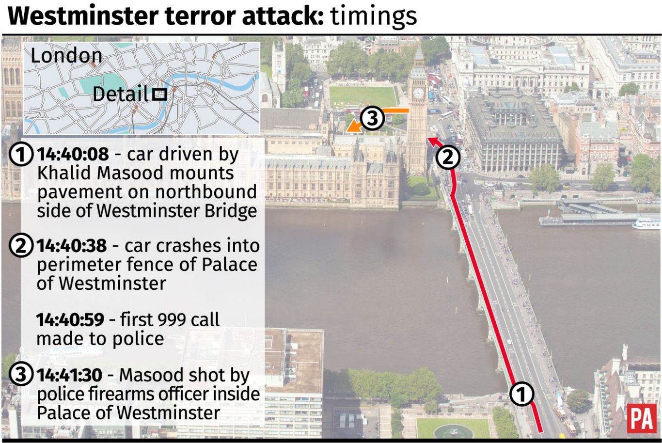 Man aged 30 arrested in Westminster terror attack probe | The Northern Echo