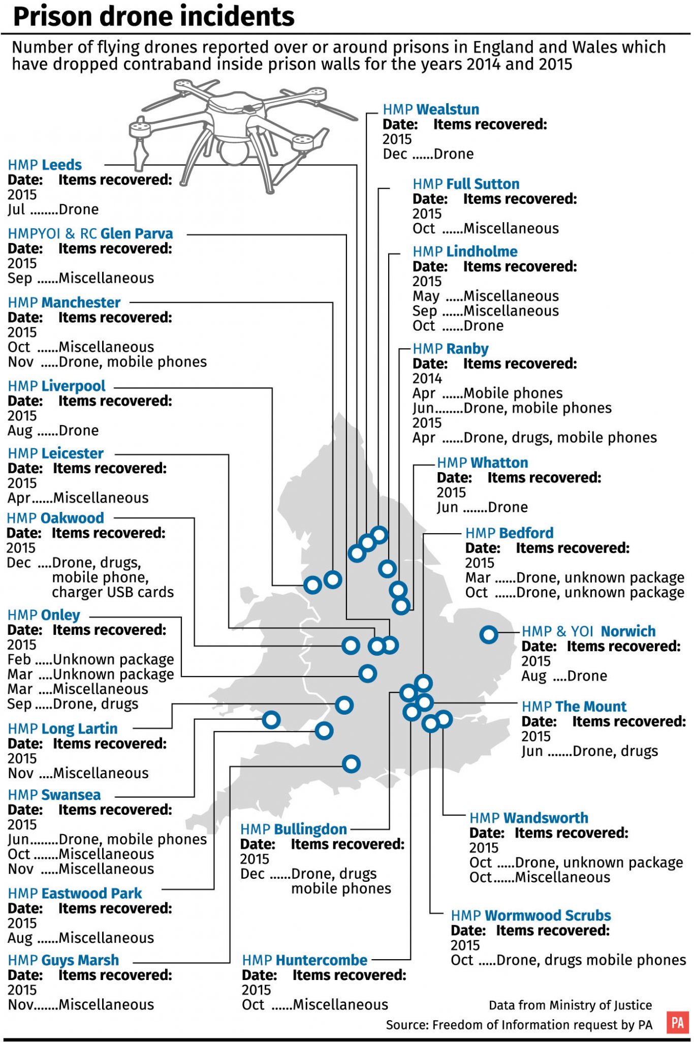 . Our graphic maps drone incidents at English prisons. Editable versions of this graphic are available via PA Graphics or your account manager