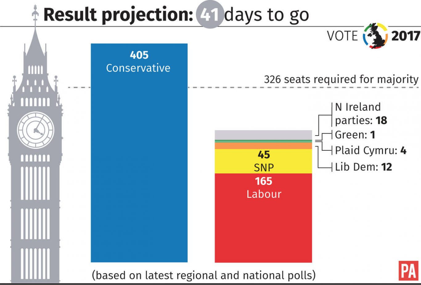 Theresa May ‘showing contempt for public’ with refusal to debate