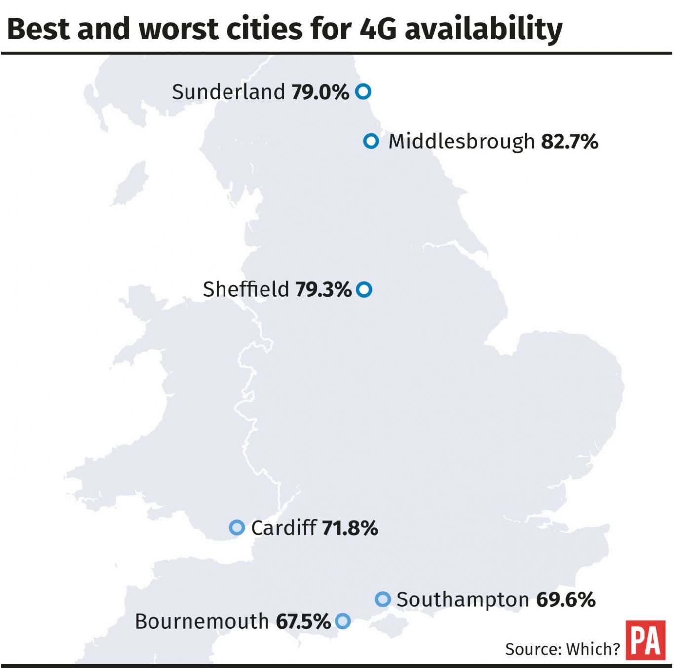 Best and worst cities for 4G availability graphic