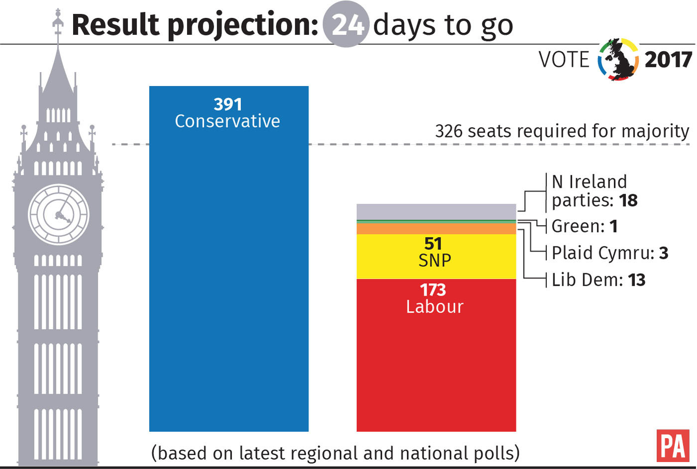 Lib Dems float 5p ‘coffee cup tax’ in wake of plastic bags levy Express & Star