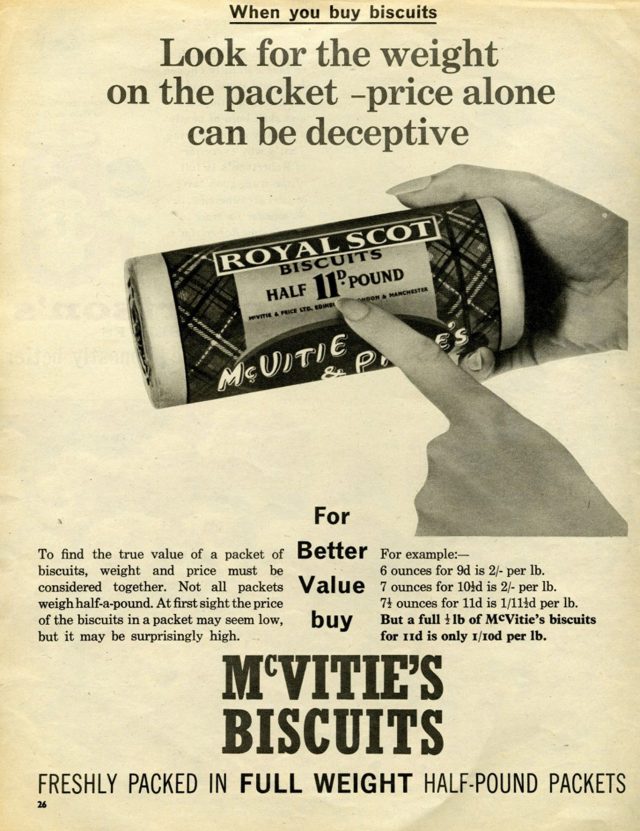 Evolution Of Digestive Biscuit On Show In Adverts Through The Ages