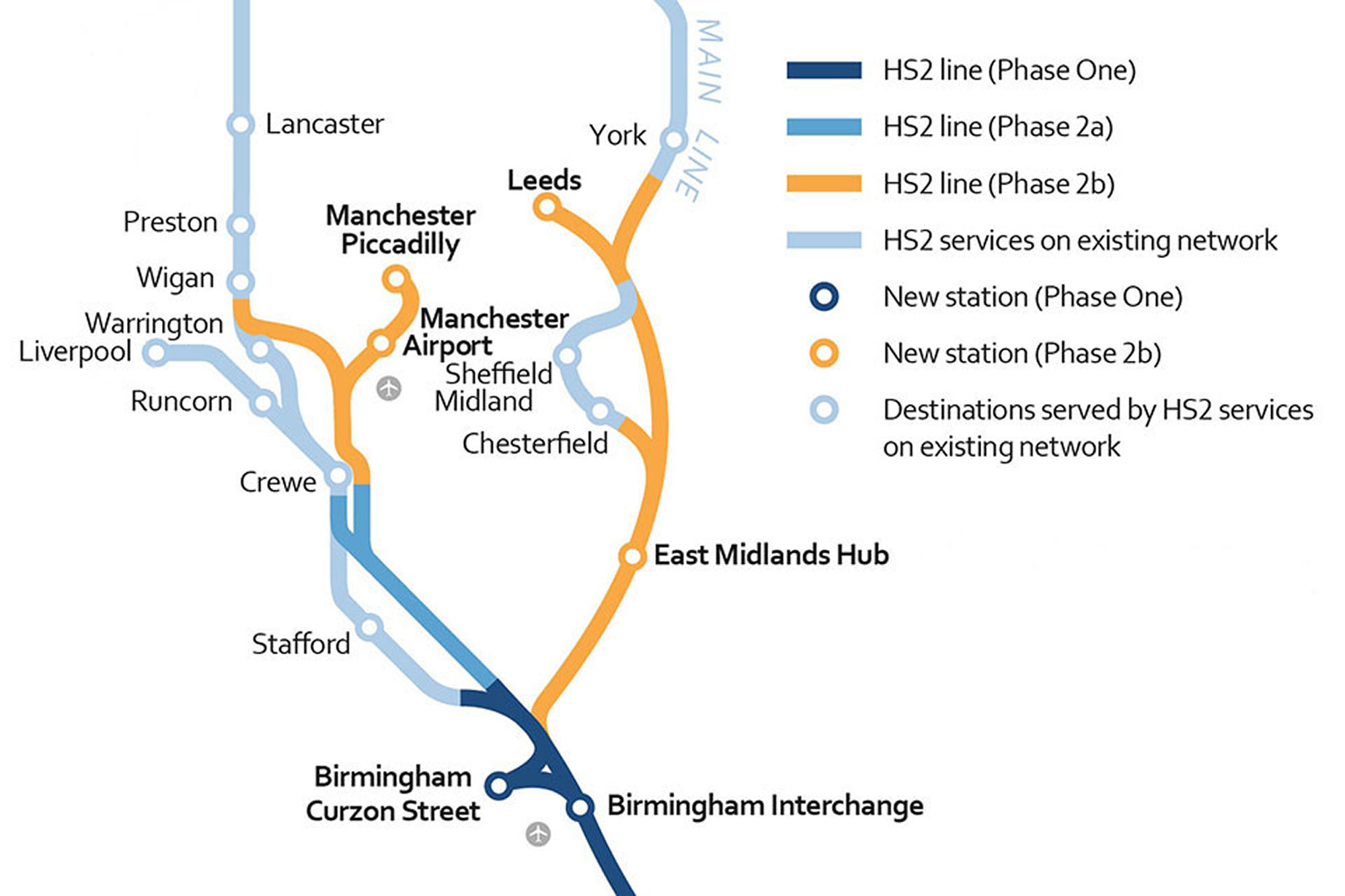 The Norther half of HS2's route