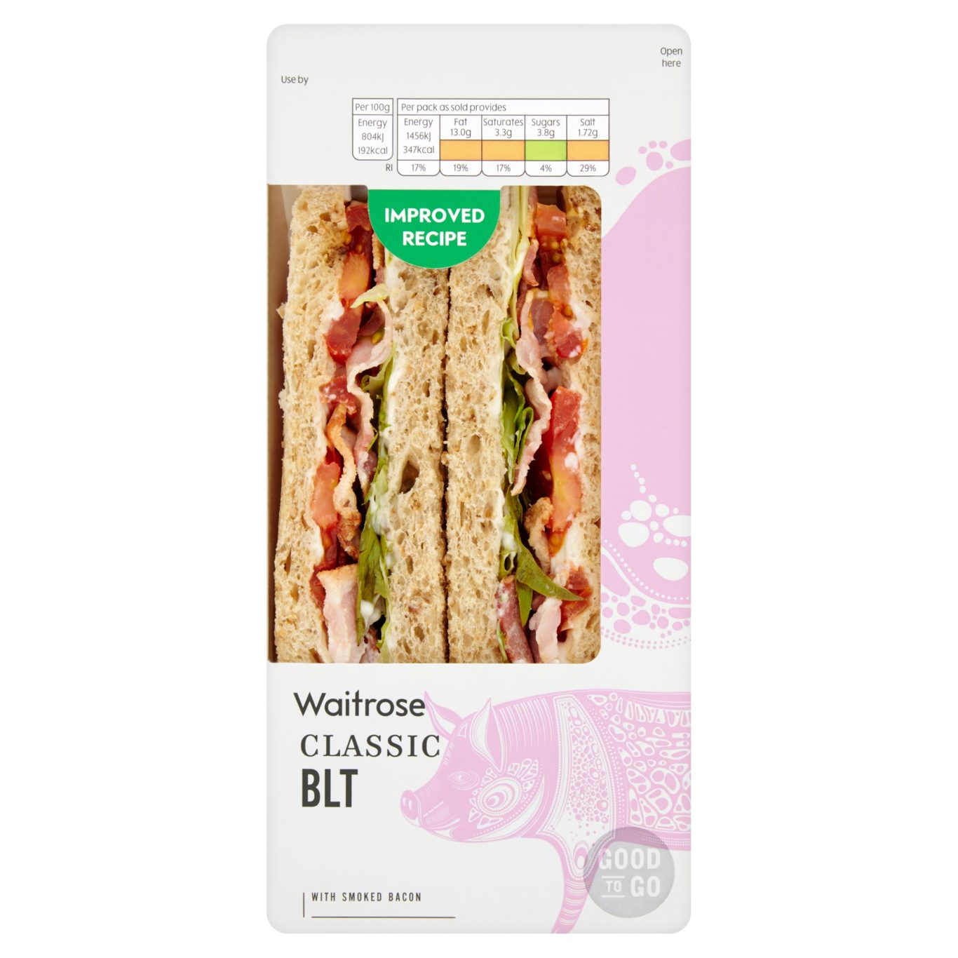 7 of the best sandwiches for National Sandwich Month BT