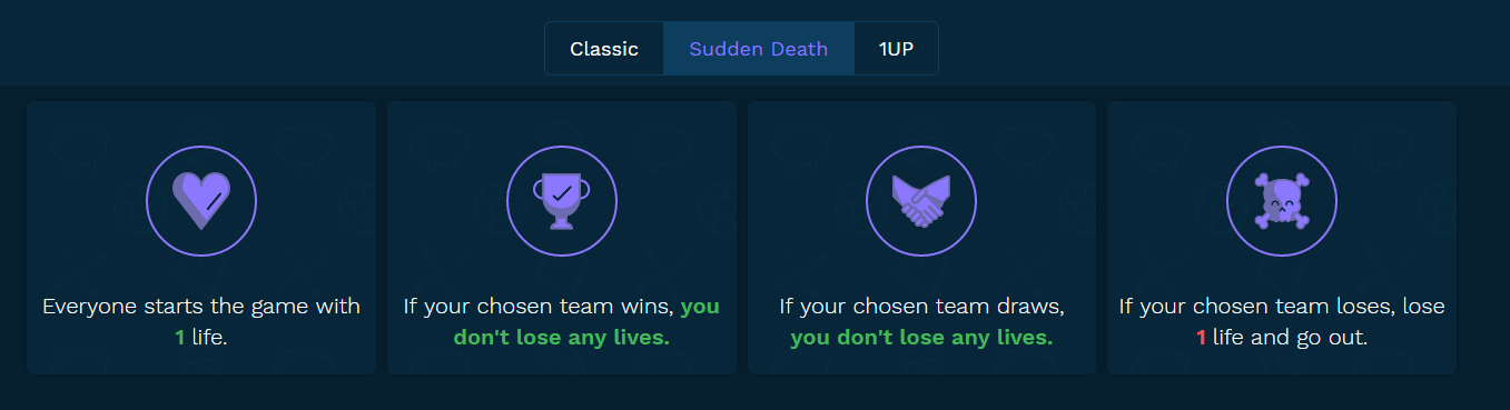 Sudden death rules