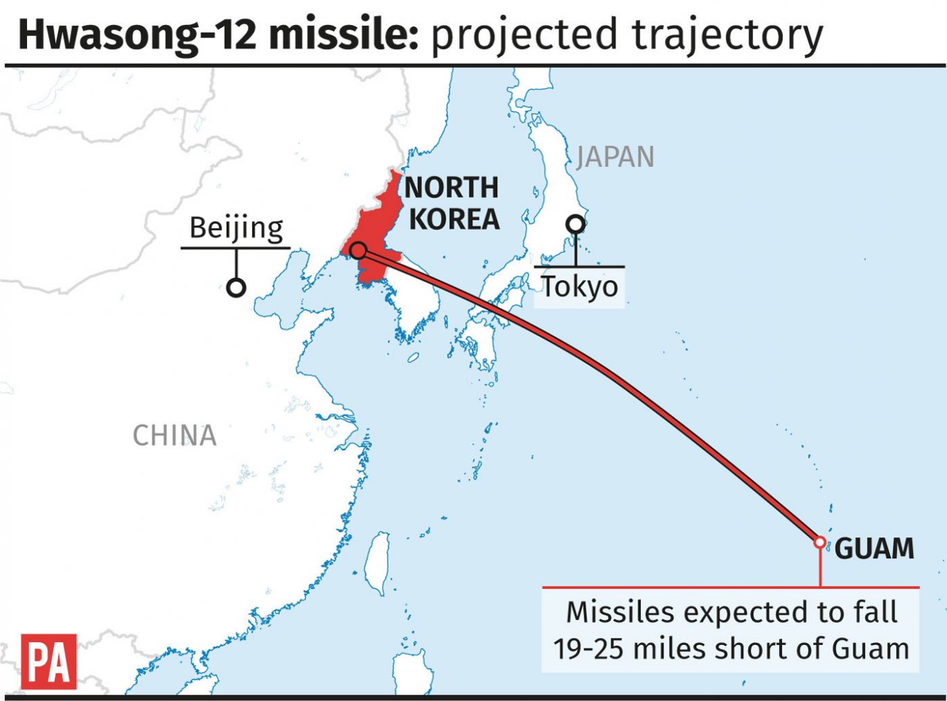 Hwasong-12 missile: projected trajectory