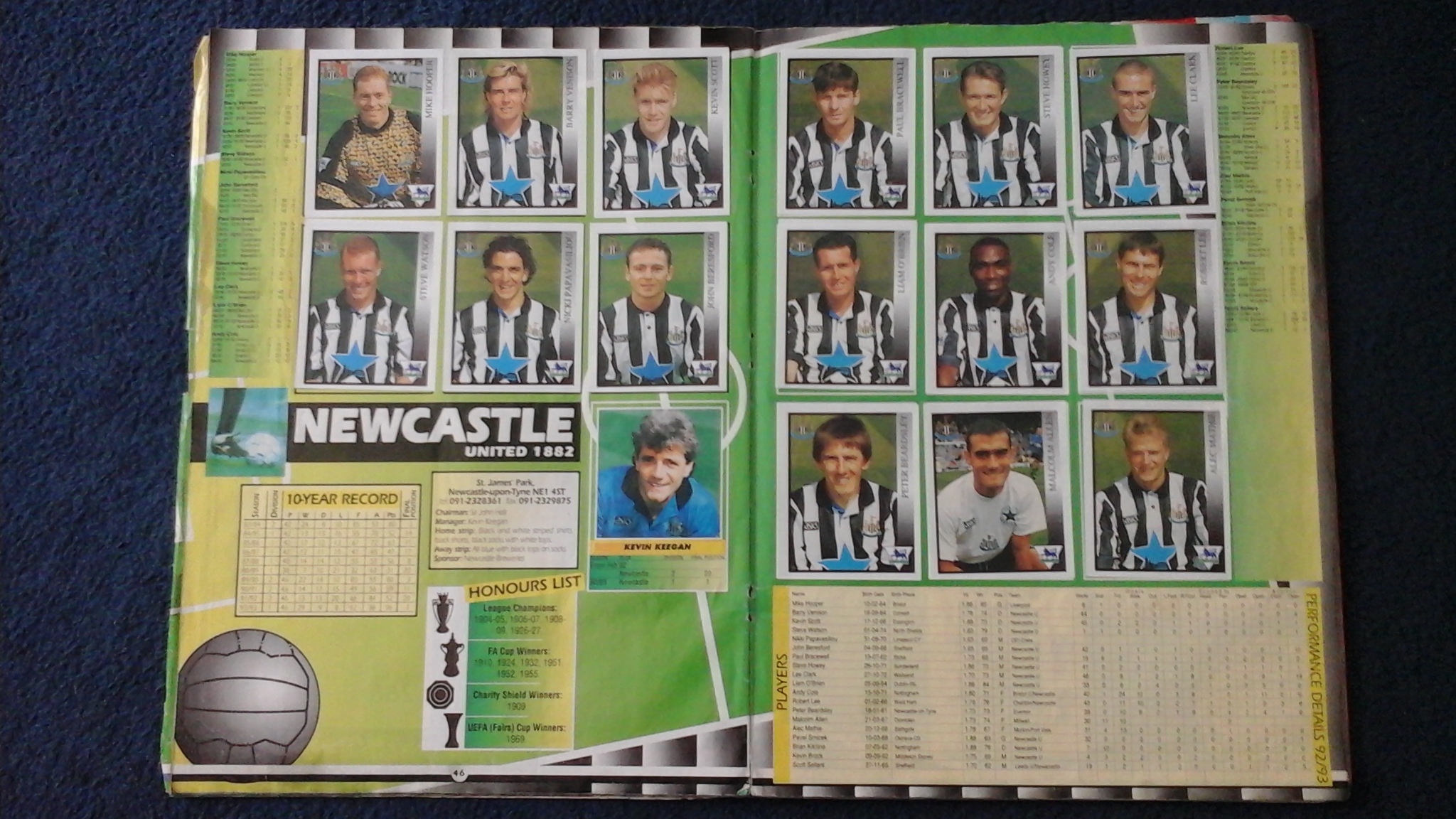 Newcastle footballers in a 1990s Premier League sticker book