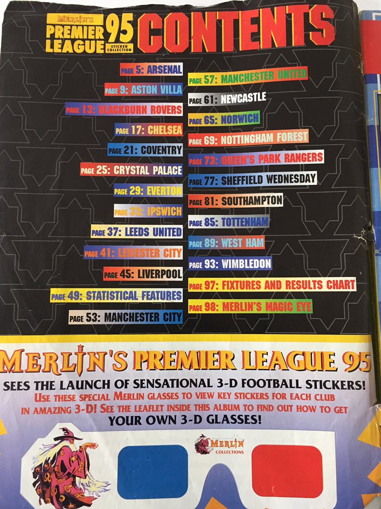 A Premier League sticker book from the 1990s