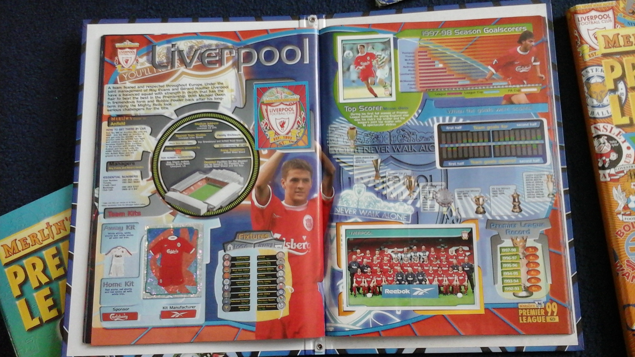 A Liverpool page in a 1990s Premier League sticker album