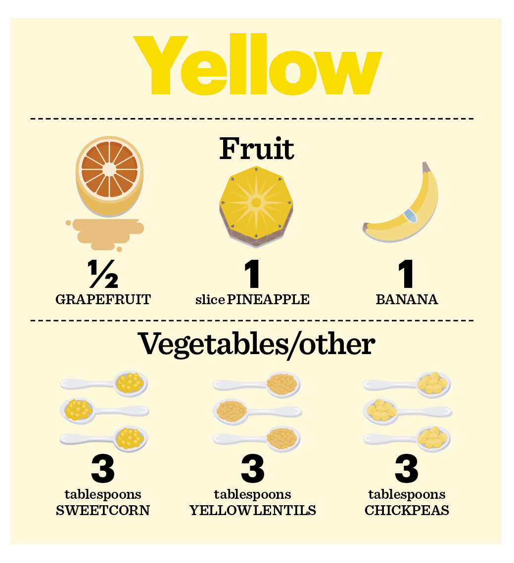 yellow fruit and vegetables