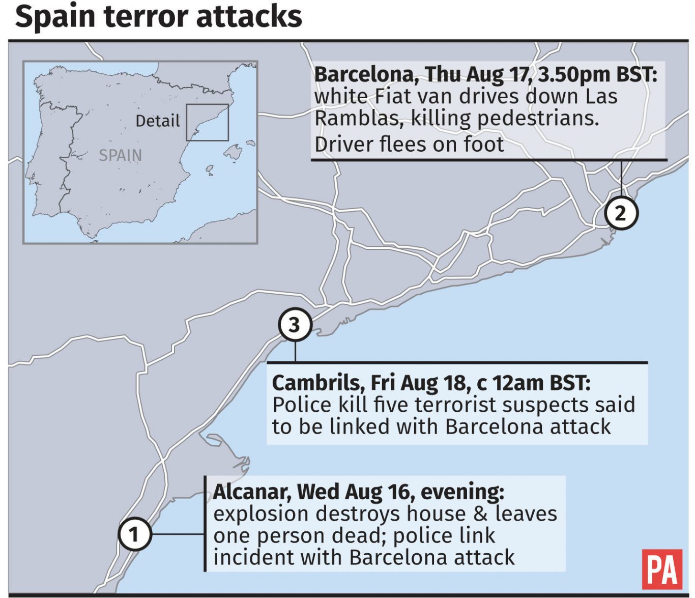 Locates terror attacks in Spain.