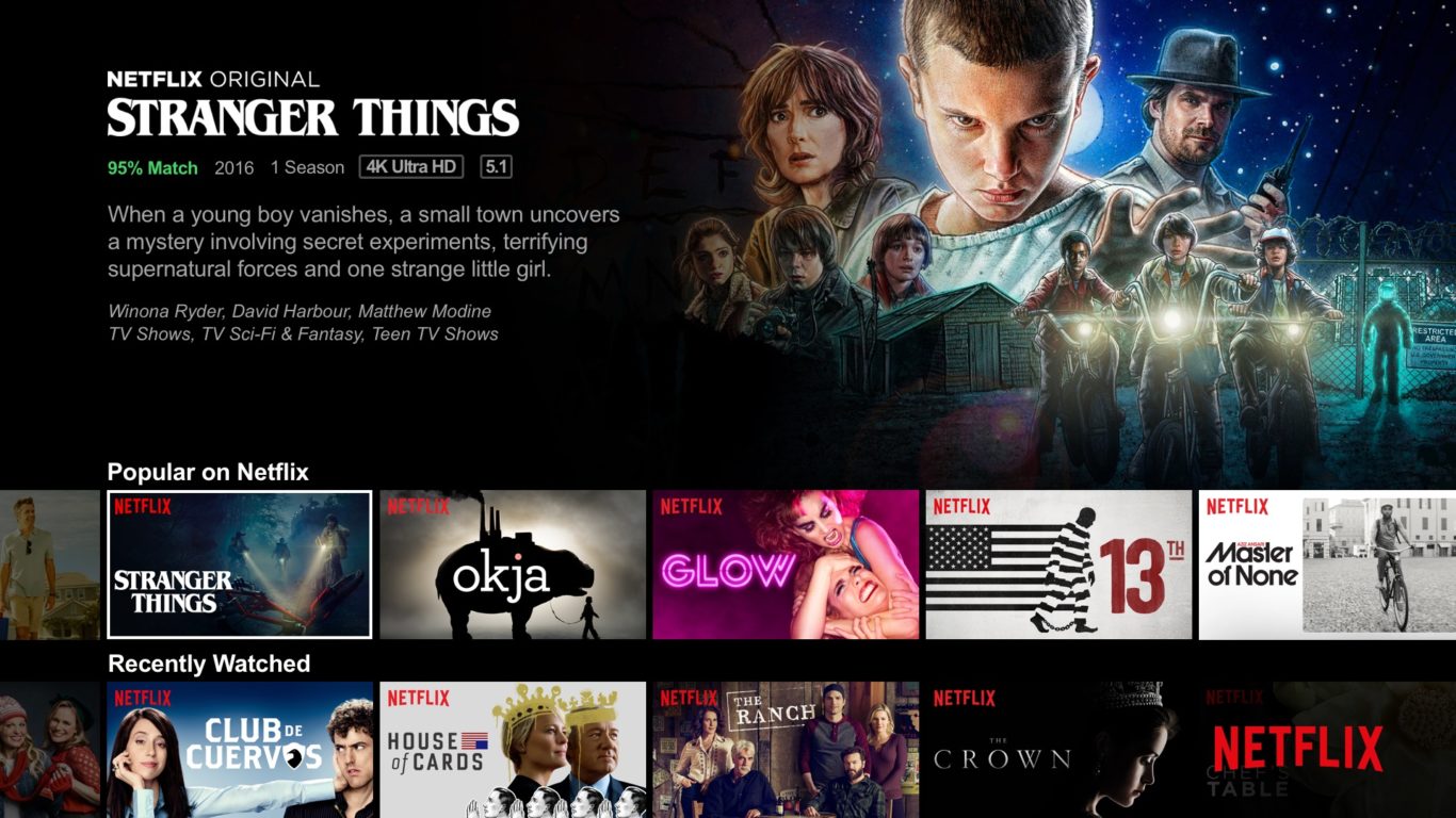 Netflix Recommendation Algorithm Uses Narratives Threads Express And Star 