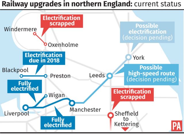 Railway upgrades in northern England: current status
