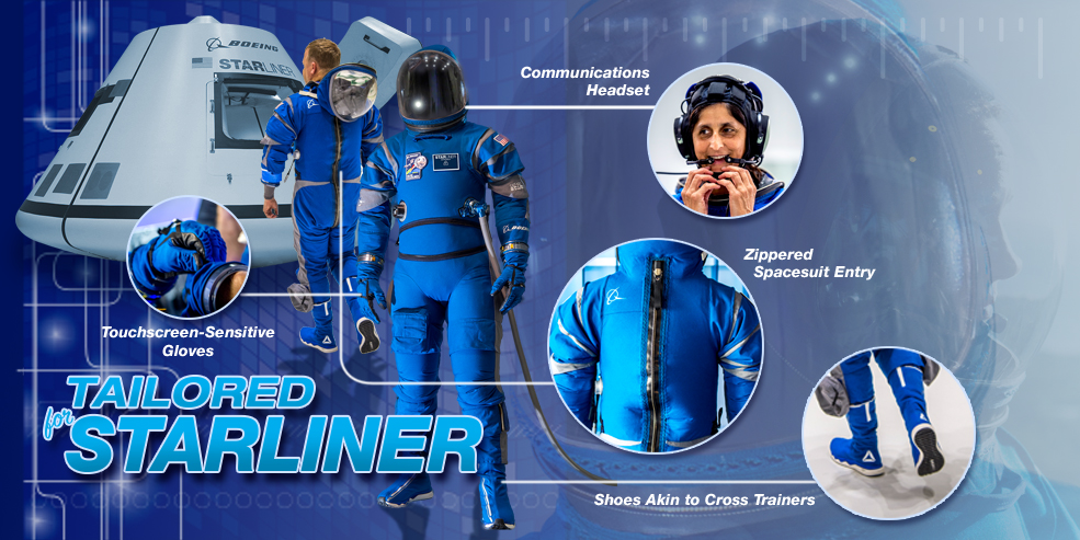 Details of the Starliner suit to be warn by astronauts on the Boeing Starliner when travelling to the ISS