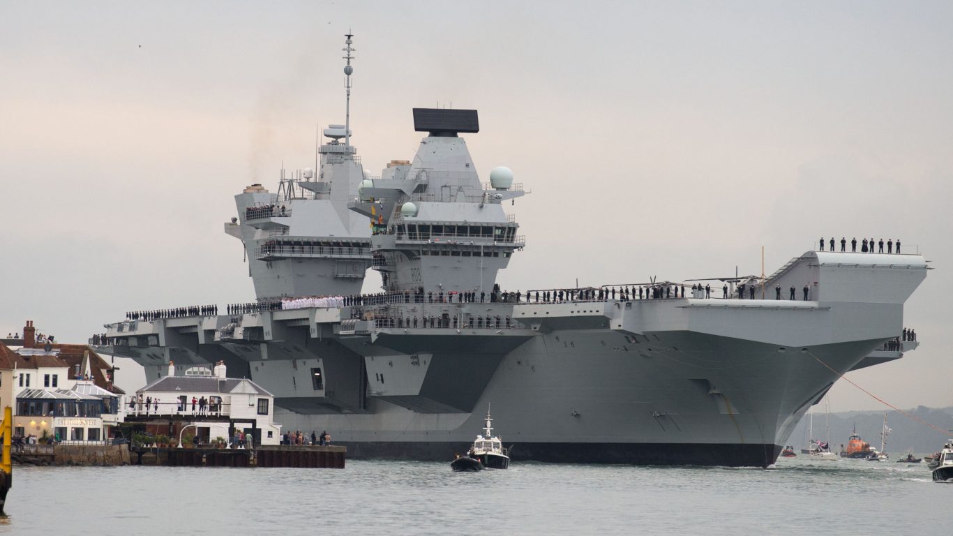 Lessons From Hms Queen Elizabeth Construction ‘will Benefit Second 