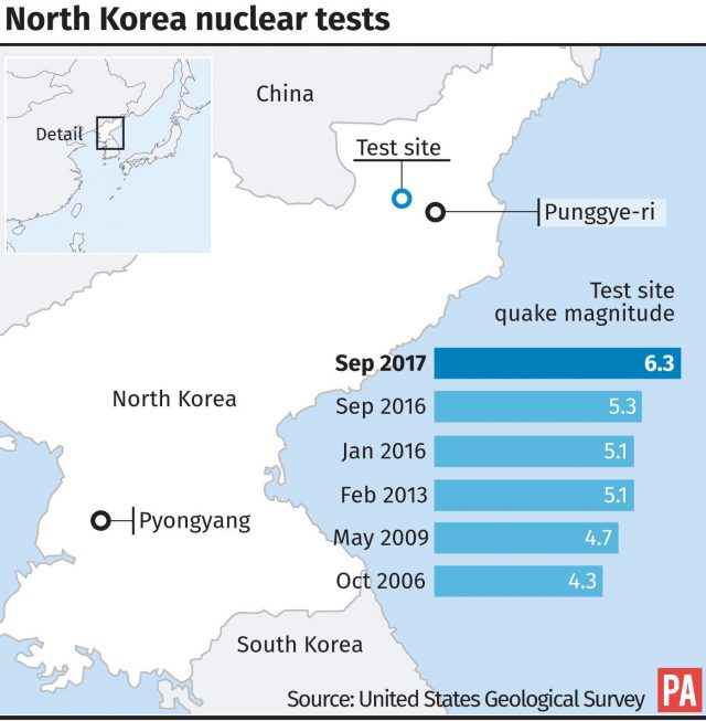 The quake magnitude of North Korea's  nuclear tests