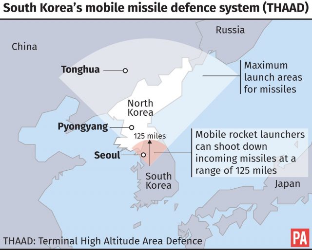 South Korea's mobile misslie defence system