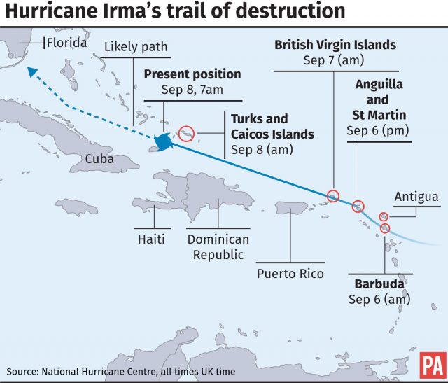 Hurricane Irma's trail of destruction