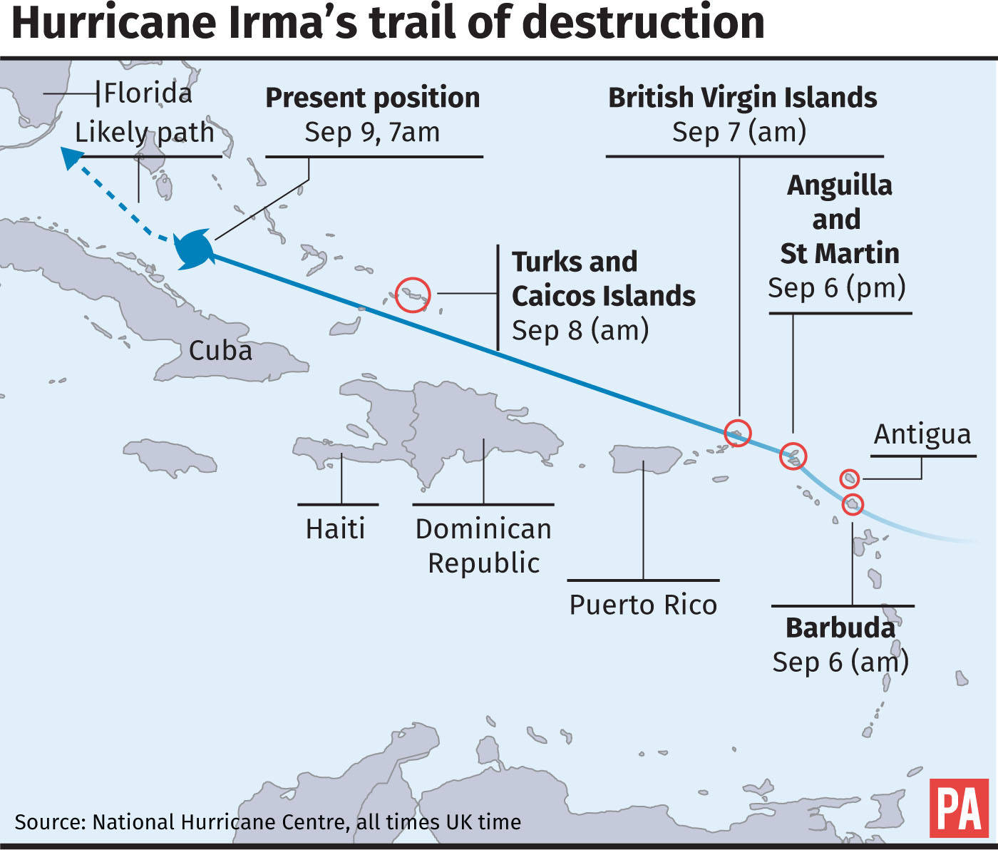 British troops deployed to restore law and order on British Virgin