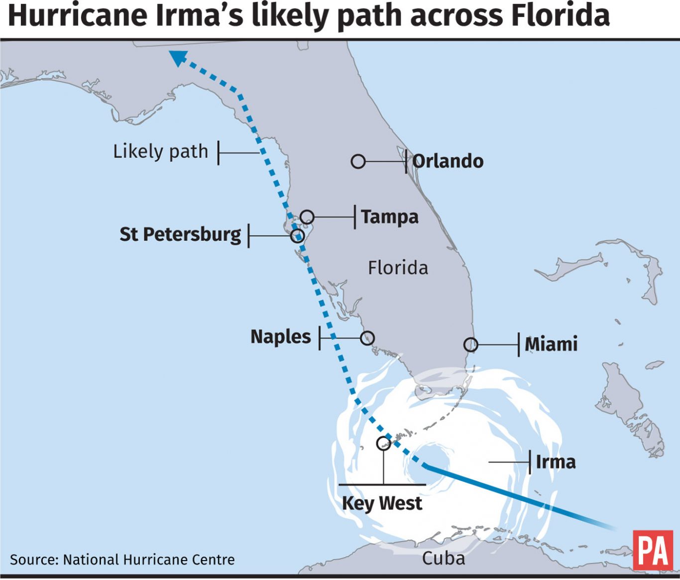 Hurricane Irma's likely path across Florida