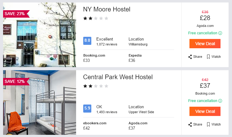The prices of hostels in New York