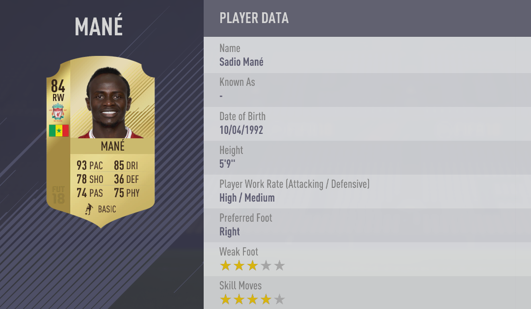 EA Sports have revealed the 20 fastest footballers in Fifa 18