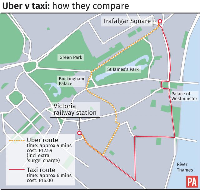Uber v taxi: how they compare.