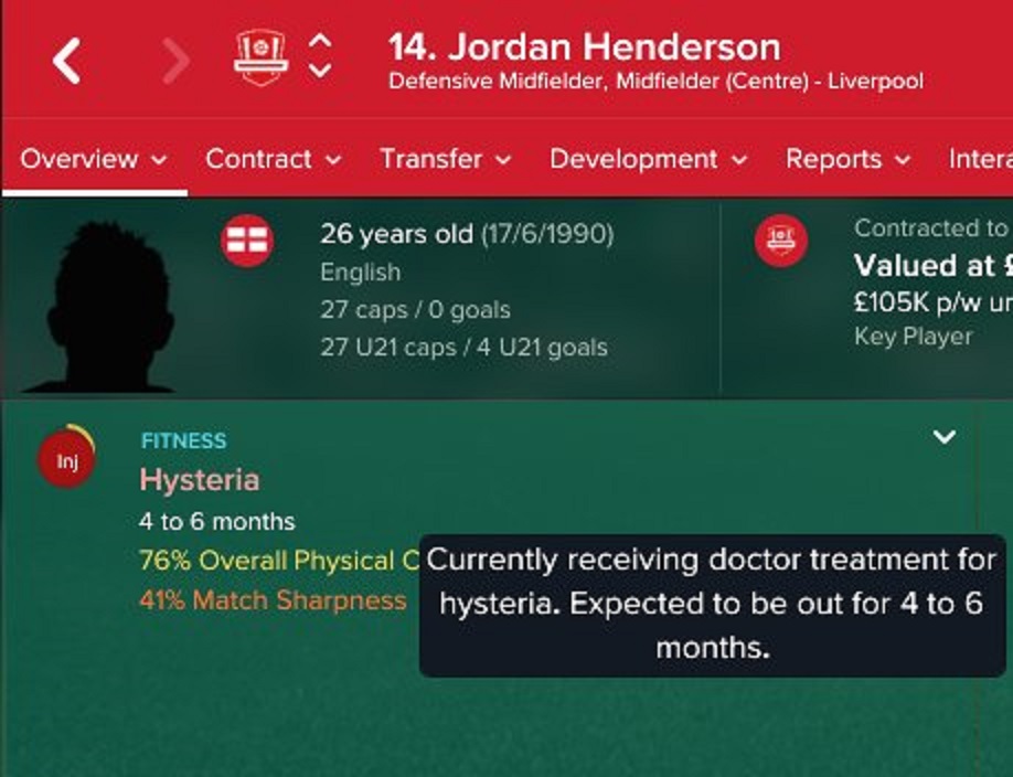 A Football Manager profile