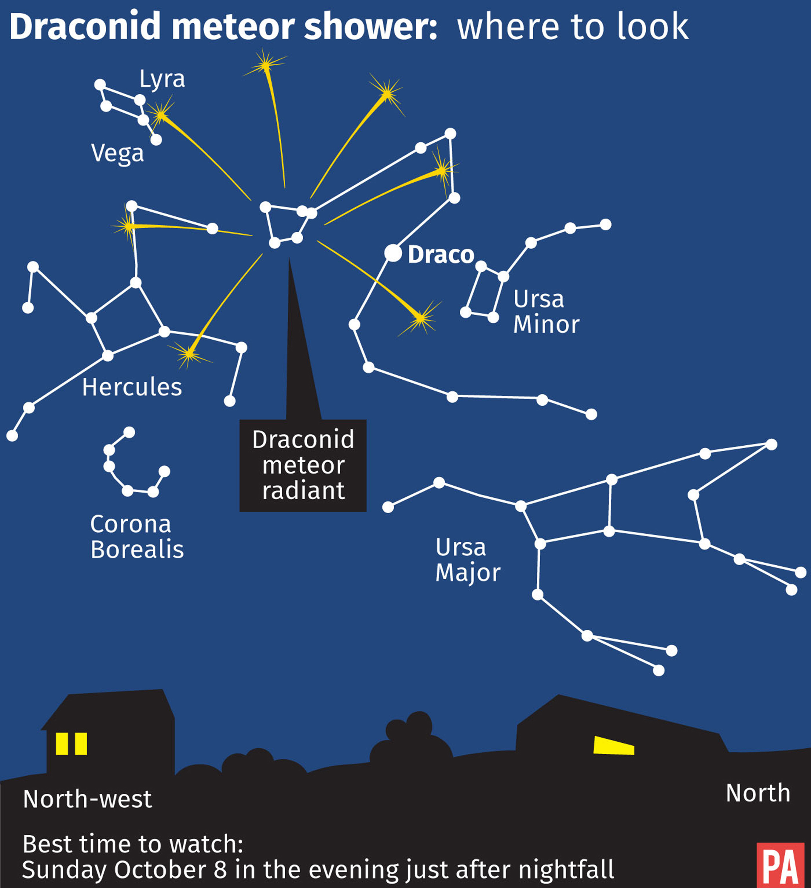 Everything you need to know as Draconid meteors light up skies this