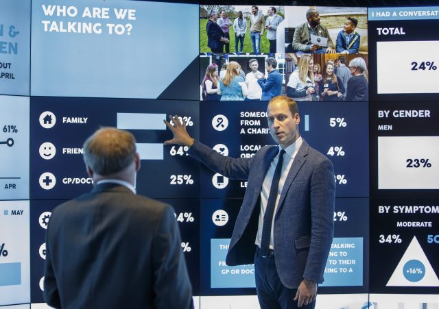 The Duke of Cambridge (right) during a visit to Imperial College London's Data Observatory