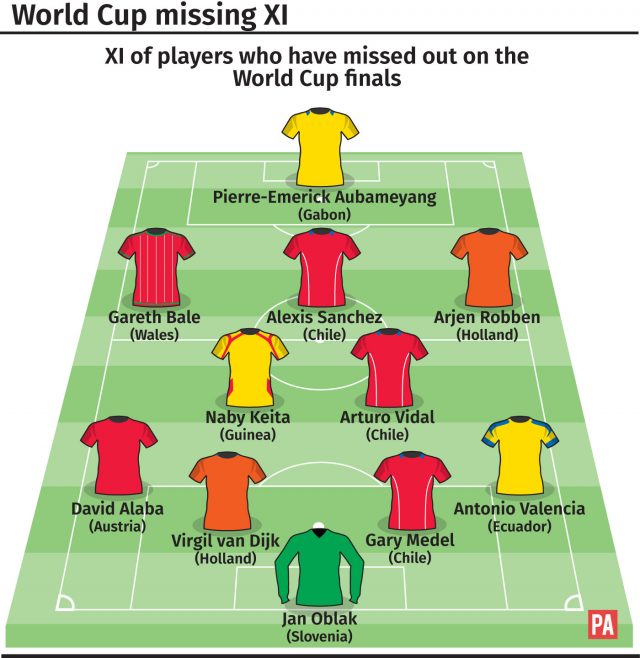 A team of players who won't be playing in next summer's World Cup in Russia